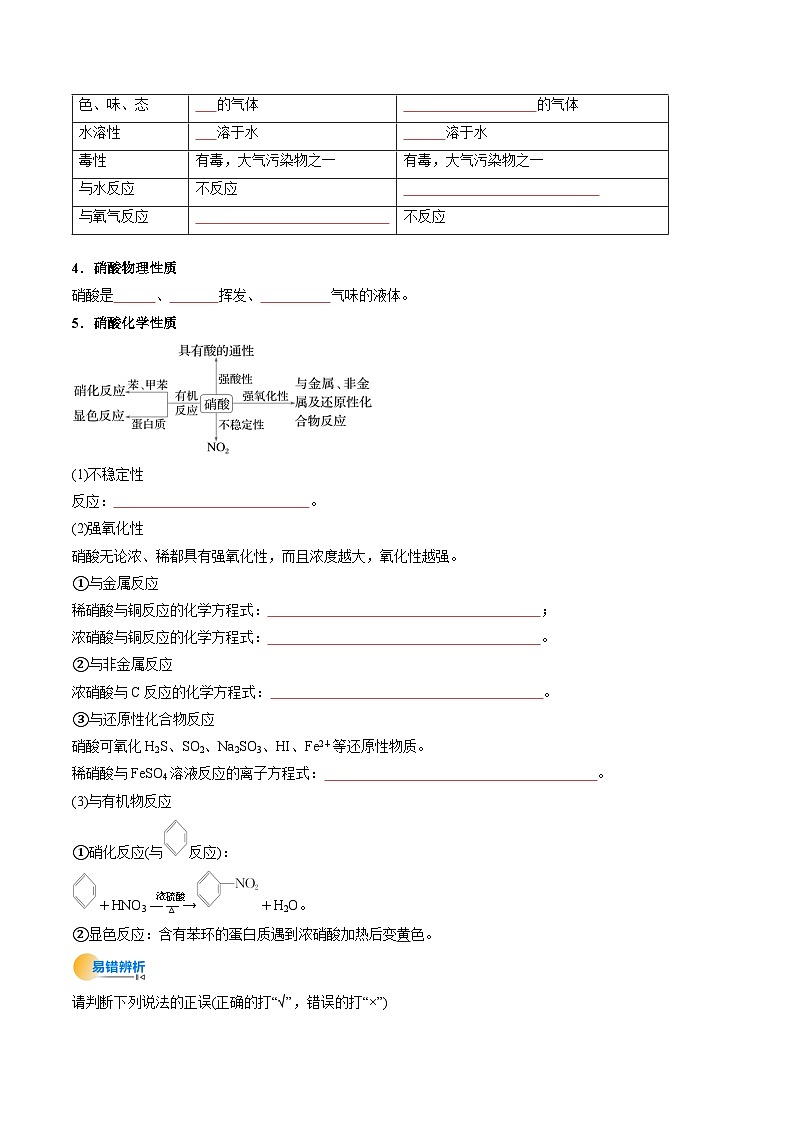 考点15 氮及其化合物(核心考点精讲精练)-2025年高考化学一轮复习讲练专题(新高考通用)(原卷版)第3页