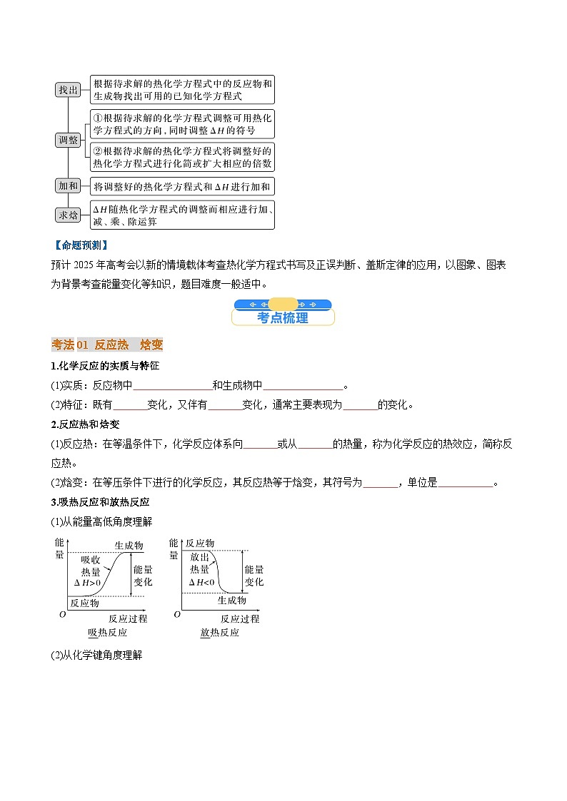 考点21 化学反应的热效应(核心考点精讲精练)-2025年高考化学一轮复习讲练专题(新高考通用)(原卷版)第2页