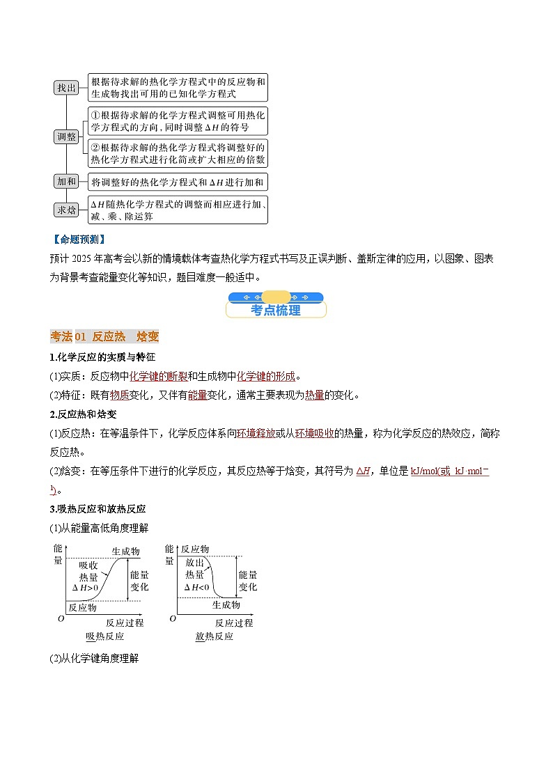 考点21 化学反应的热效应(核心考点精讲精练)-2025年高考化学一轮复习讲练专题(新高考通用)(解析版)第2页