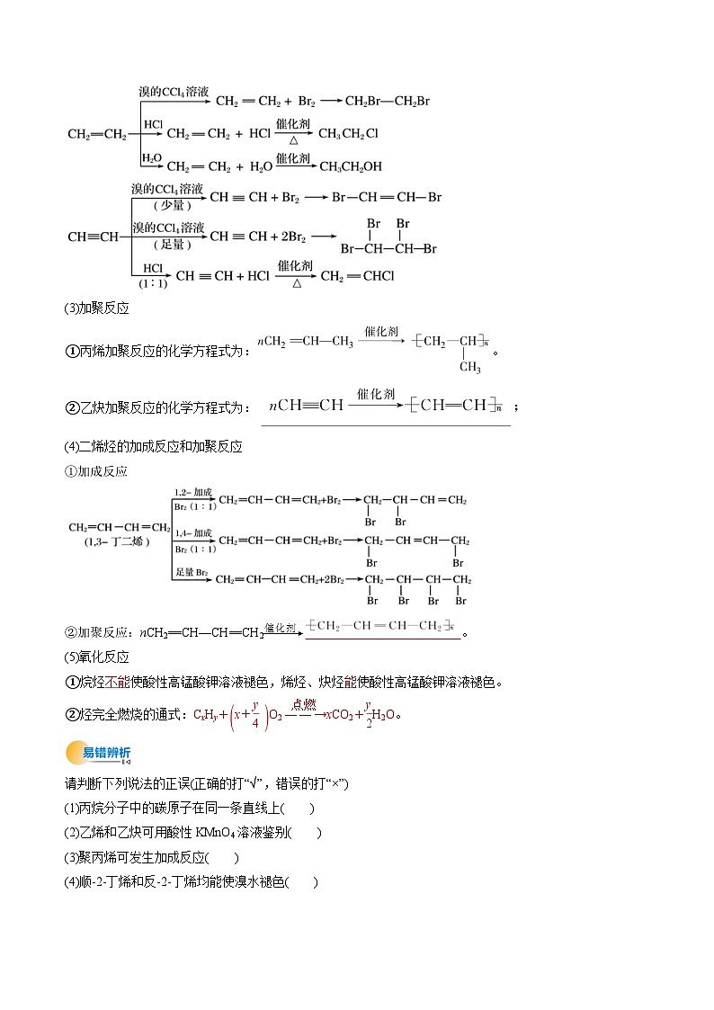 考点35 烃(核心考点精讲精练)-2025年高考化学一轮复习讲练专题(新高考通用)(解析版)第3页