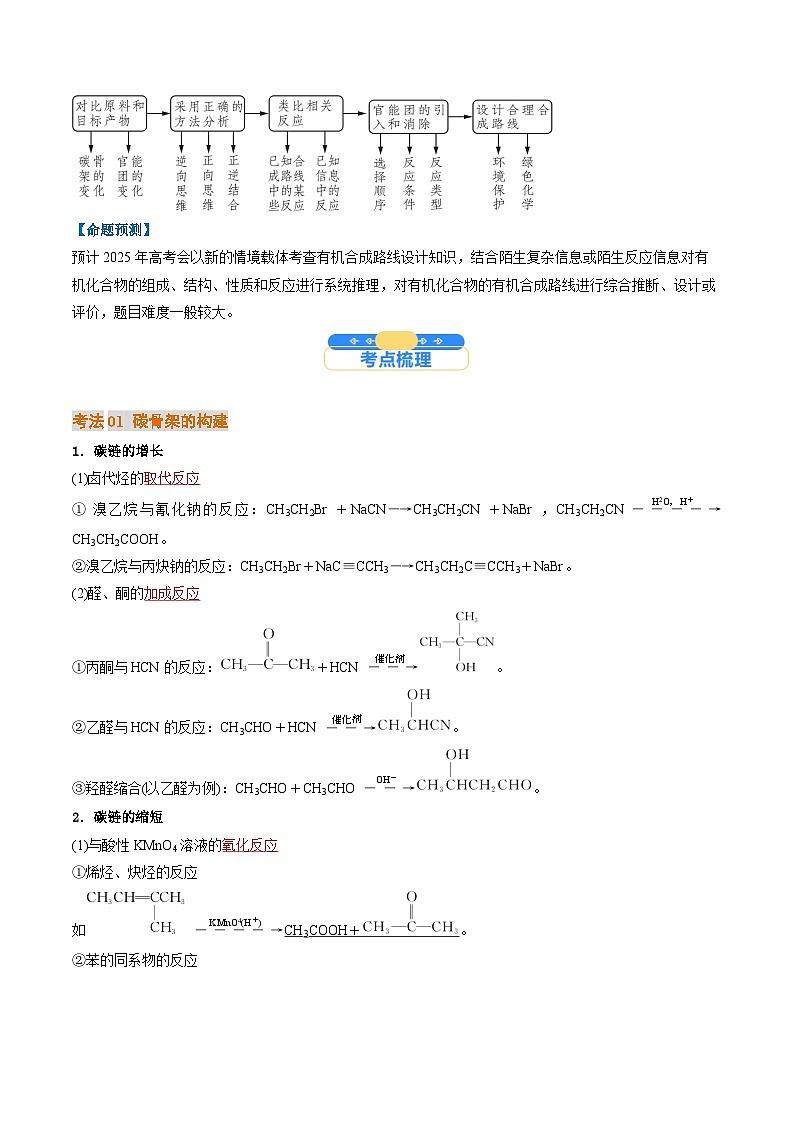 考点38 有机合成(核心考点精讲精练)-2025年高考化学一轮复习讲练专题(新高考通用)(解析版)第2页