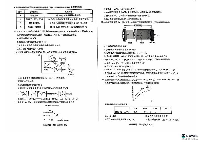 化学(1)第2页