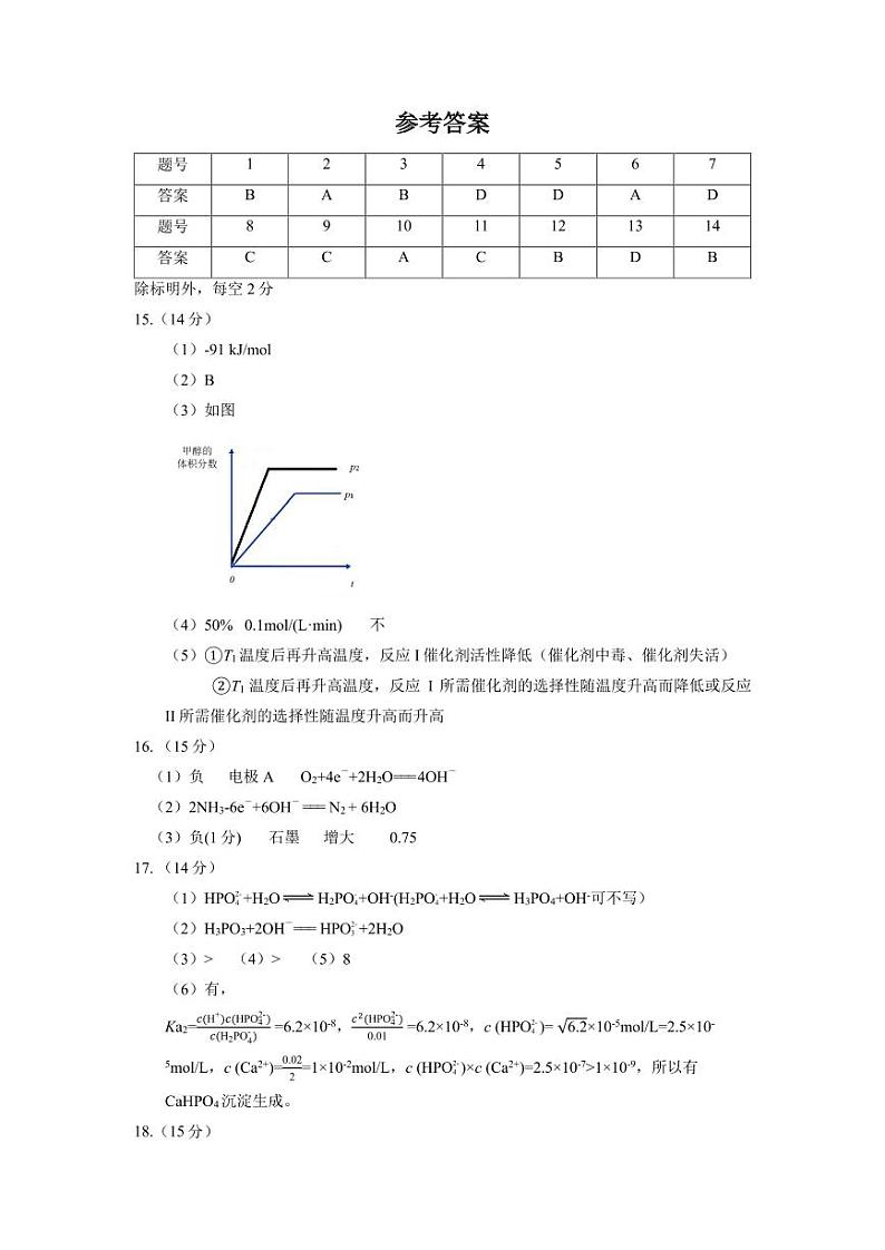 重庆鲁能巴蜀+育才中学两校联考高二(上)期中化学答案第1页