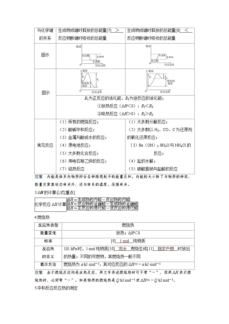 备战2025年高考化学精品教案第六章化学反应与能量变化第1讲化学反应与热能(Word版附解析)第3页