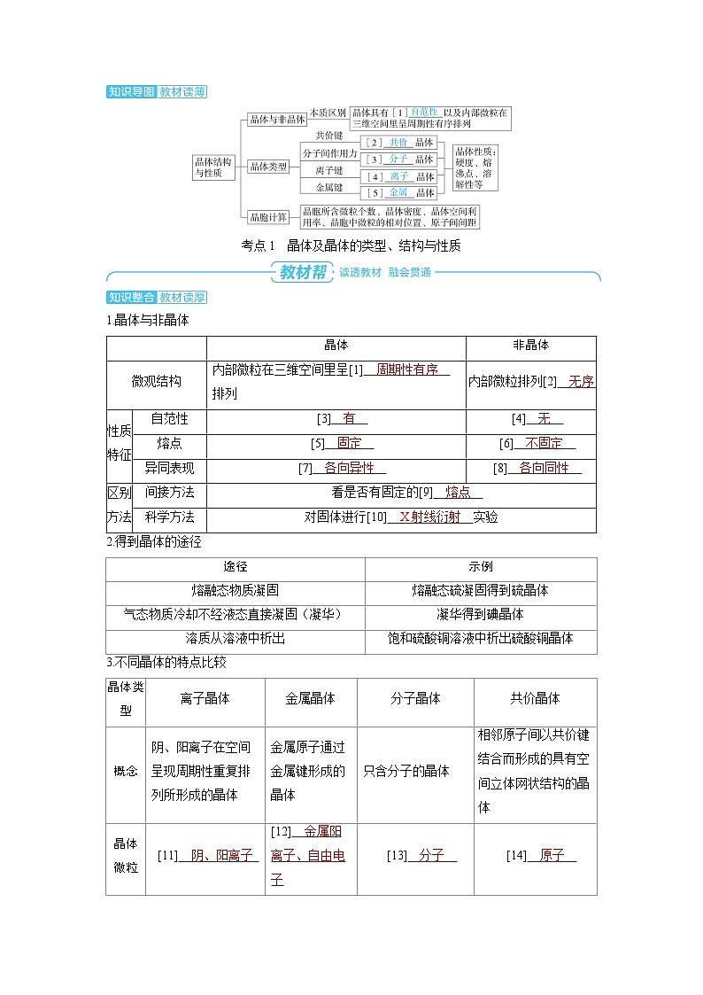 备战2025年高考化学精品教案第五章物质结构与性质元素周期律第6讲晶体结构与性质(Word版附解析)第2页