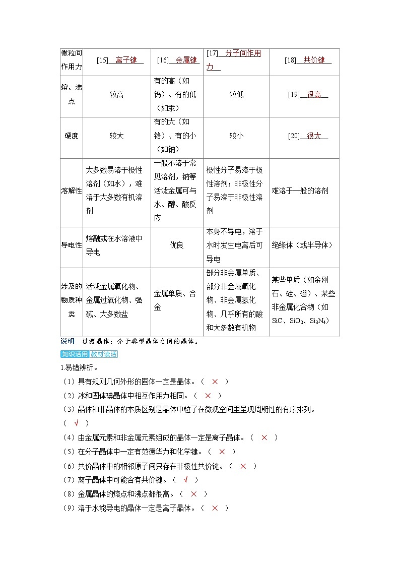 备战2025年高考化学精品教案第五章物质结构与性质元素周期律第6讲晶体结构与性质(Word版附解析)第3页
