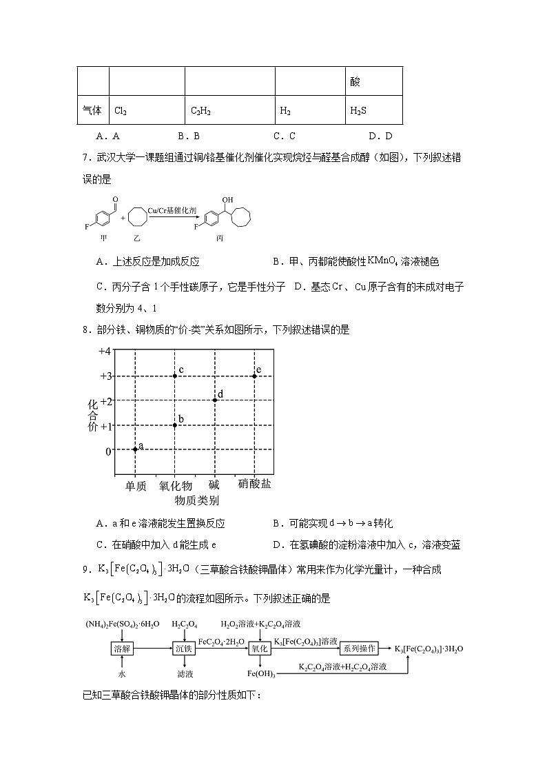 广东省江门市江门第一中学2024-2025学年金太阳高三上学期高考模拟化学卷第3页