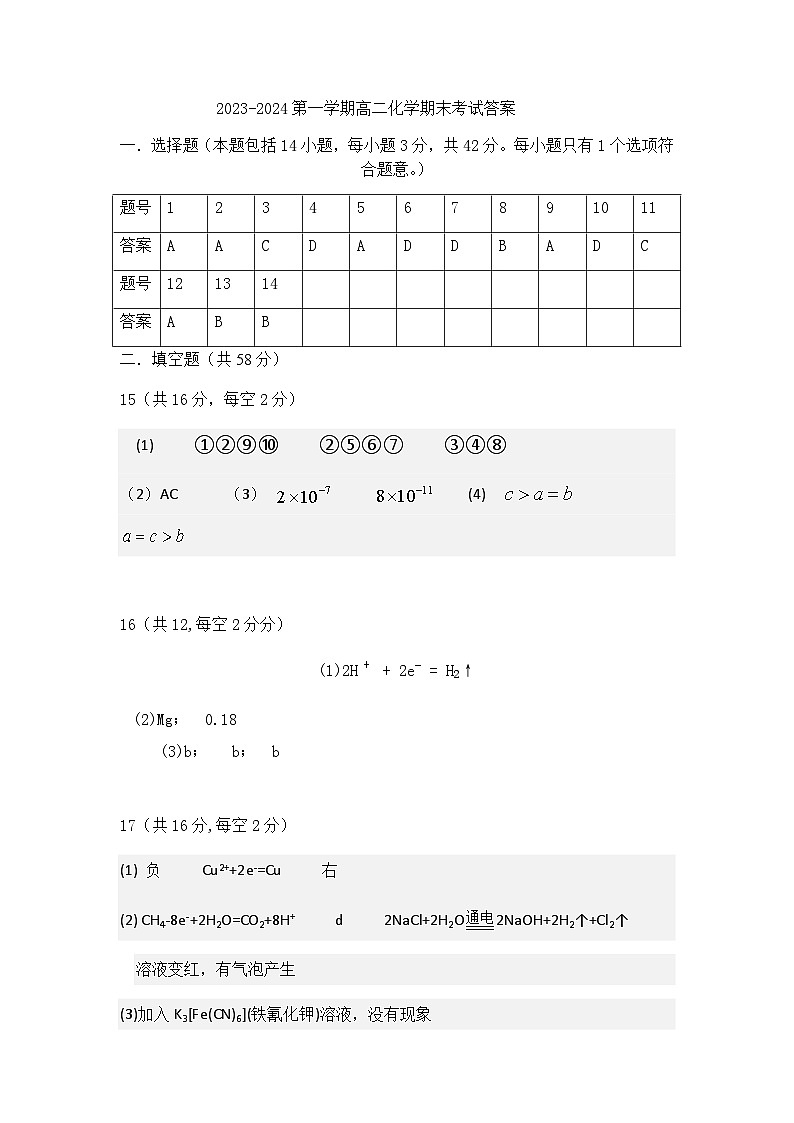 答案第1页