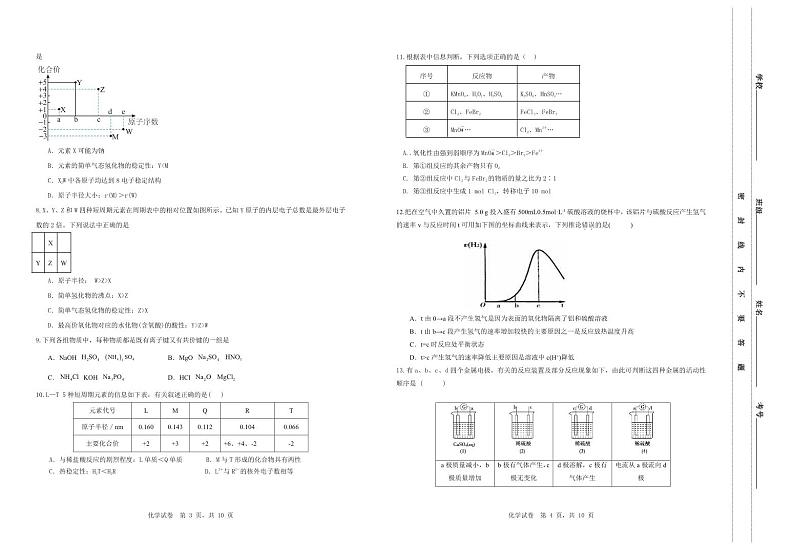 高一1+3期中化学试卷第2页