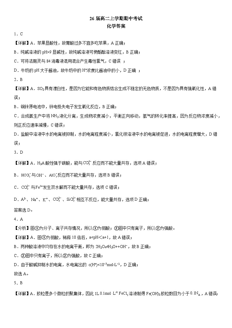 26届高二上学期期中考试化学答案第1页