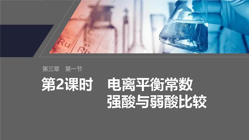 2024-2025学年化学人教版(2019)选择性必修一 3.1.2 电离平衡常数 强酸与弱酸比较 课件第1页