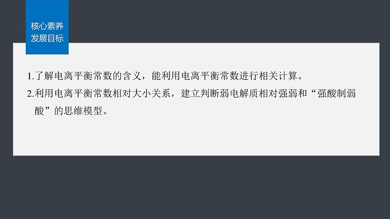 2024-2025学年化学人教版(2019)选择性必修一 3.1.2 电离平衡常数 强酸与弱酸比较 课件第2页