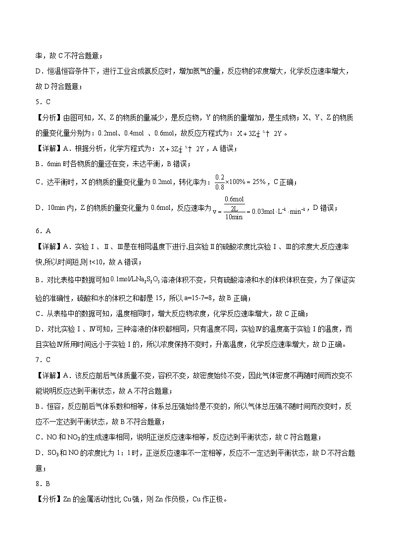 东坡区高中学校2024级高二年级期中联合考试化学答案第2页