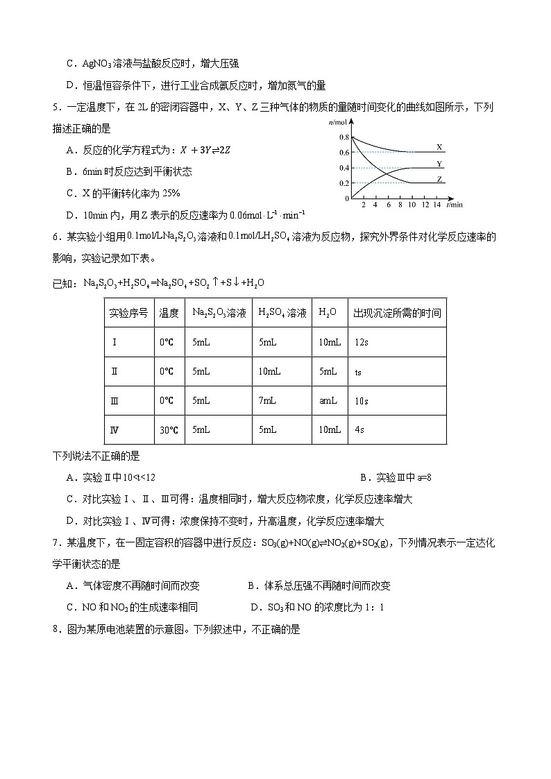 东坡区高中学校2024级高二年级期中联合考试化学试题第2页