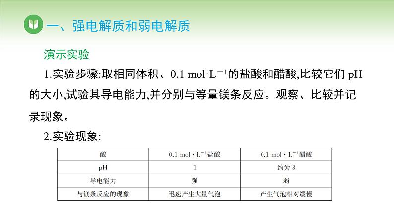 人教版高中化学选择性必修1 第三章 第一节 第一课时 弱电解质的电离平衡(课件)第8页