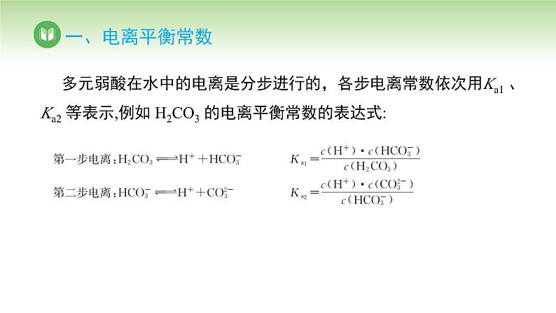 人教版高中化学选择性必修1 第三章 第一节 第二课 电离平衡常数 强酸和弱酸的比较(课件)第7页