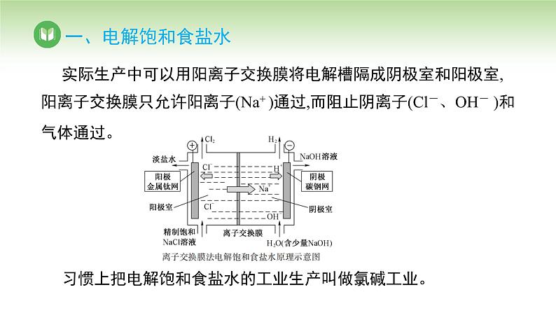 人教版高中化学选择性必修1 第四章 第二节 电解池 第二课时(课件)第7页