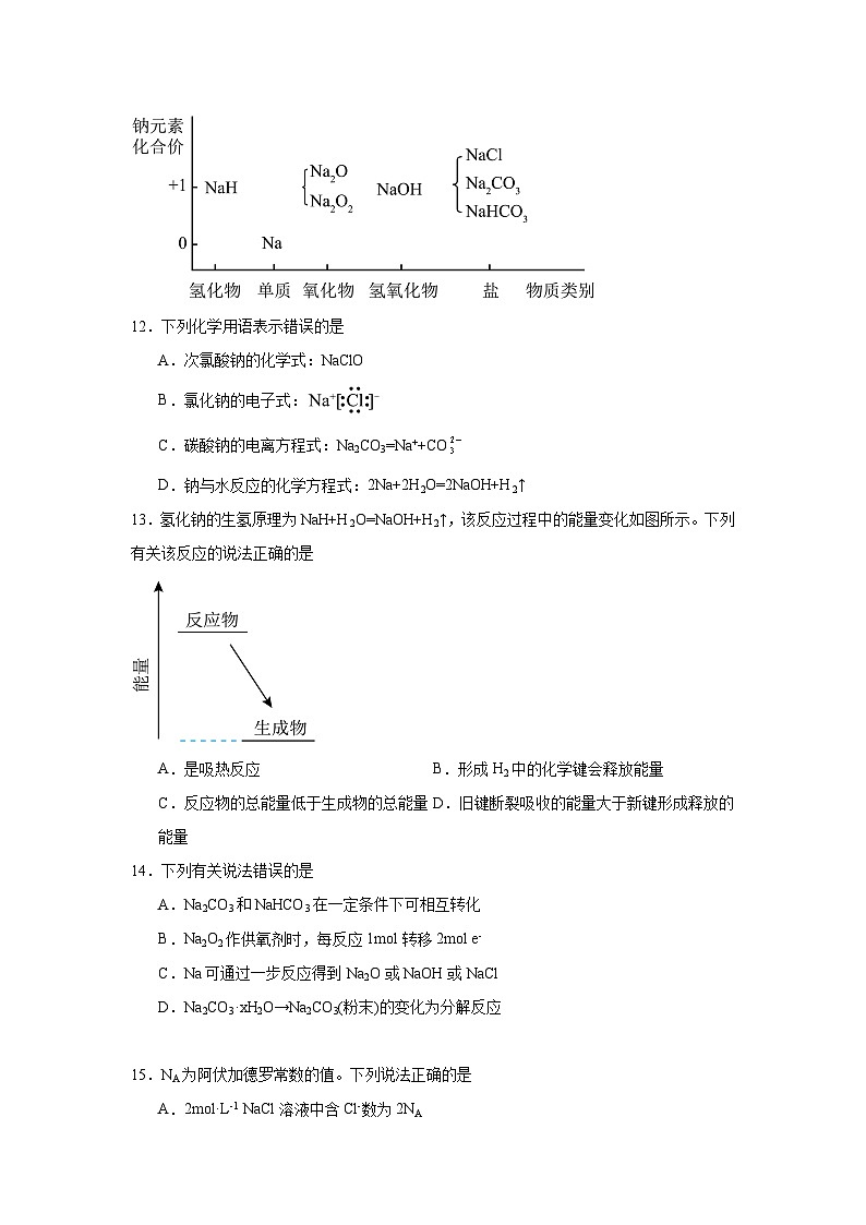 2024年安徽省普通高中学业水平合格性考试化学试卷第3页