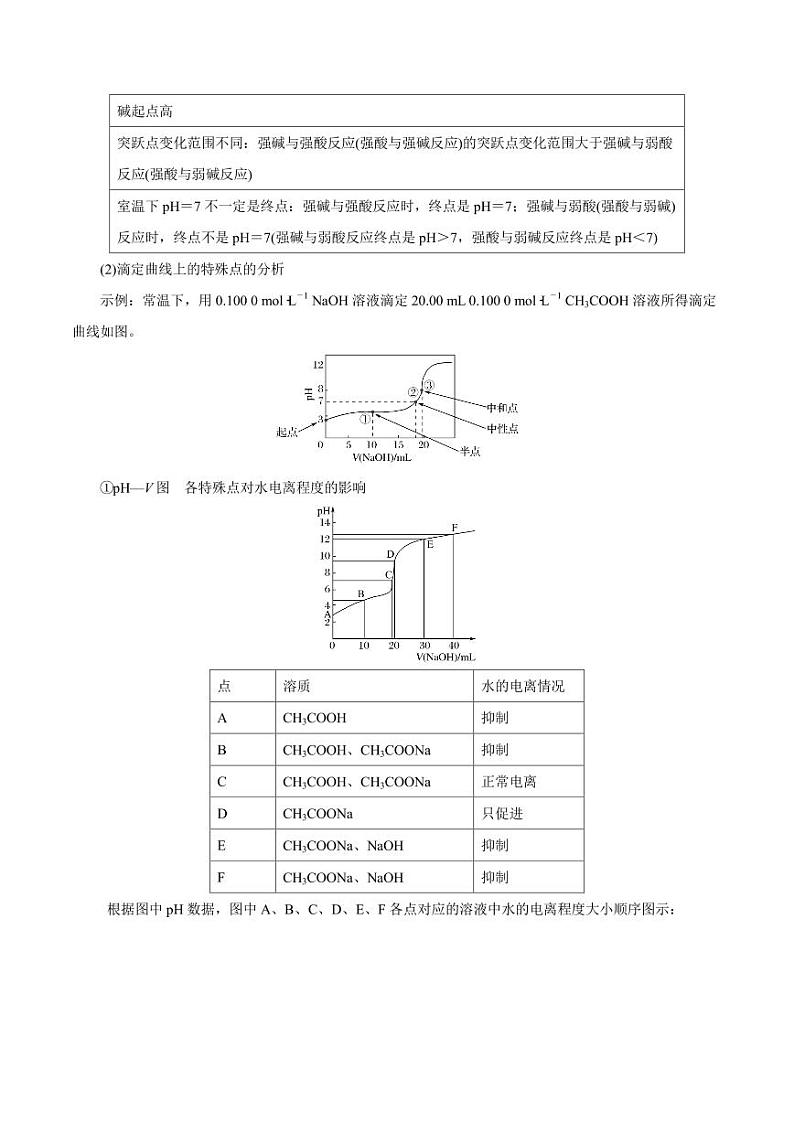 高考化学:选择题题型03 电解质溶液图像分析(学案)第3页