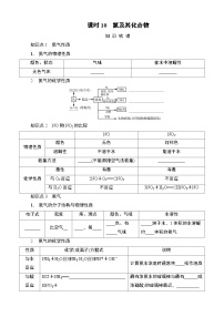 江苏省2025年1月普通高中学业水平合格性化学考试 导学案 课时10　氮及其化合物