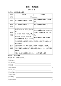 江苏省2025年1月普通高中学业水平合格性化学考试 导学案 课时3　离子反应