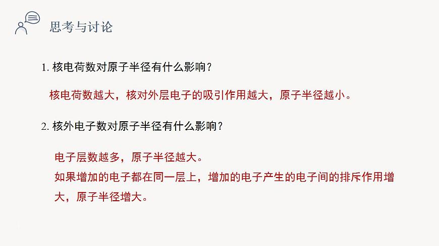 1.3 課時1 原子半徑及其變化規(guī)律(19頁)課件 2024-2025學年高二化學魯科版(2019)選擇性必修2第4頁