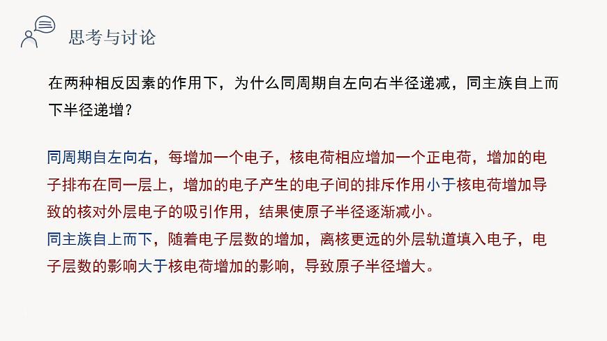1.3 課時1 原子半徑及其變化規(guī)律(19頁)課件 2024-2025學年高二化學魯科版(2019)選擇性必修2第6頁