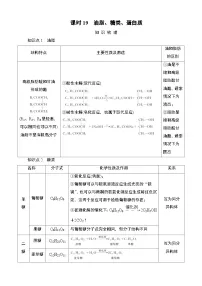江苏省2025年1月普通高中学业水平合格性化学考试 导学案 课时19 油脂、糖类、蛋白质