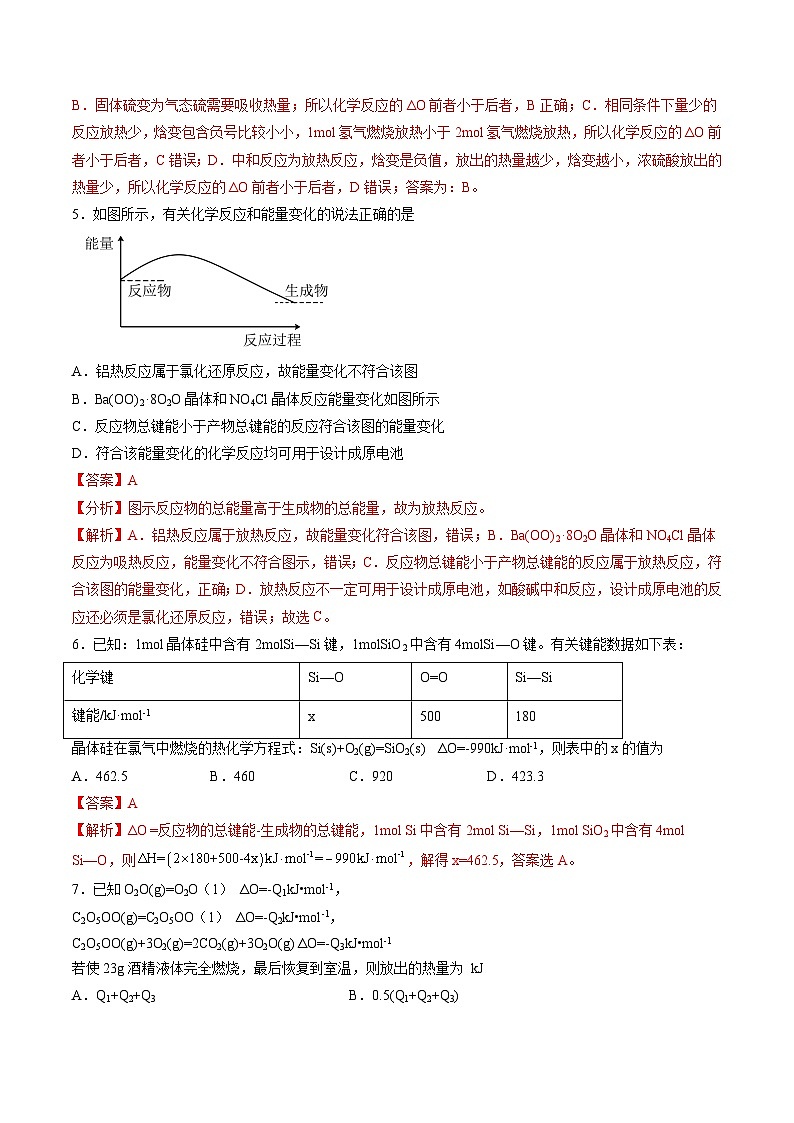高中化学同步讲义(人教版选择性必修第一册)1.4第一章化学反应的热效应(单元测试)(教师版)第3页