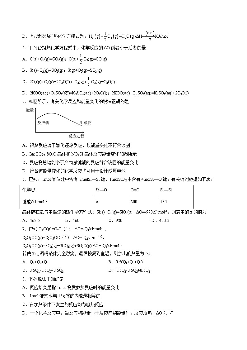 高中化学同步讲义(人教版选择性必修第一册)1.4第一章化学反应的热效应(单元测试)(学生版)第2页