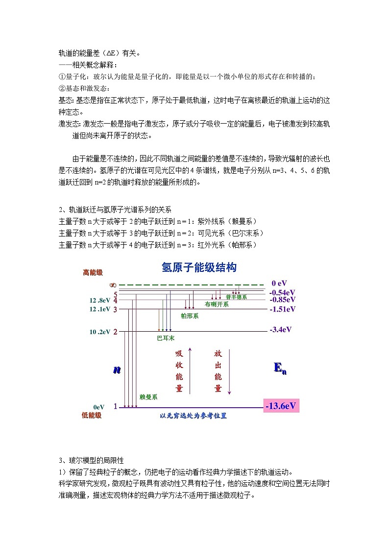 沪科技版(2020)高中化学选择性必修2+知识梳理+48页第3页
