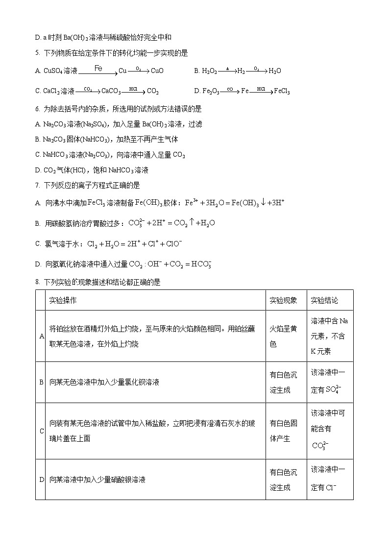 四川省自贡市荣县中学2024-2025学年高一上学期期中考试  化学试题 Word版无答案第2页