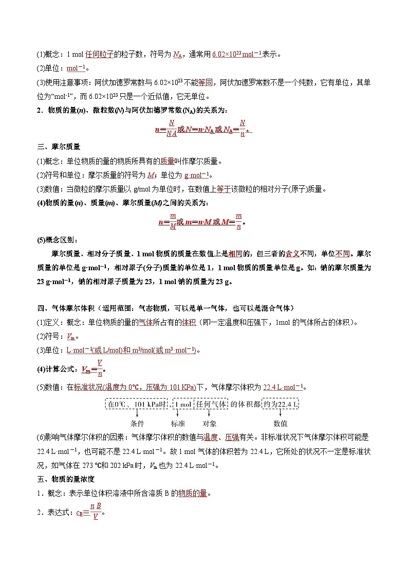 第02讲 物质的化学计量 (解析版)第2页