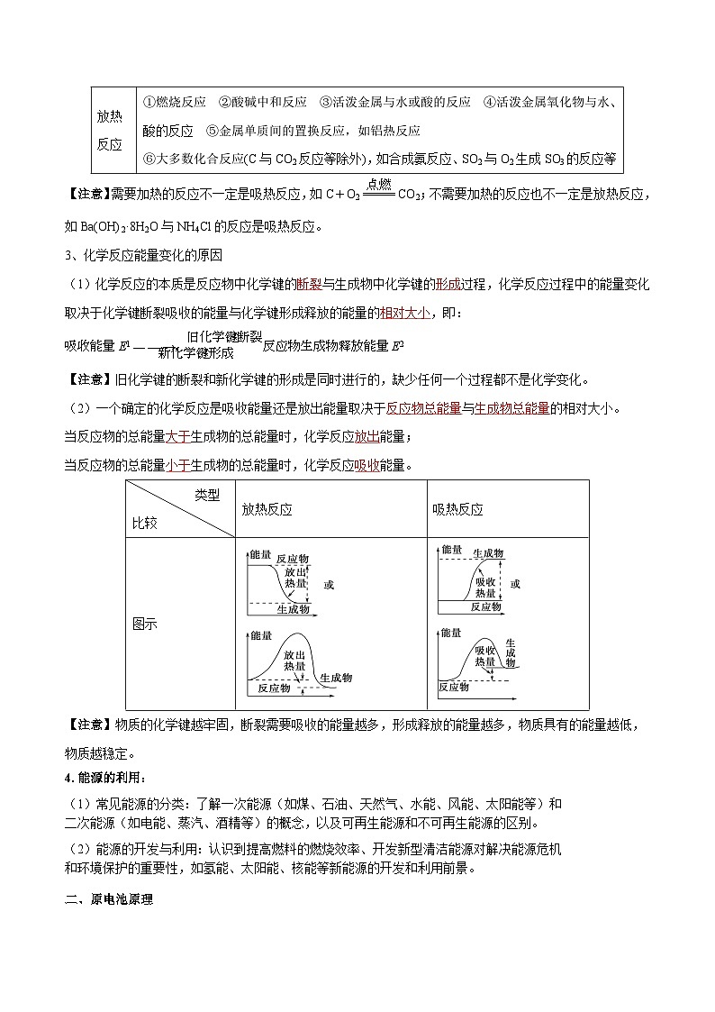第13讲 化学反应与能量的变化(解析版)第2页