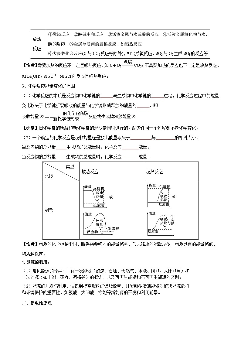 第13讲 化学反应与能量的变化 (原卷版)第2页
