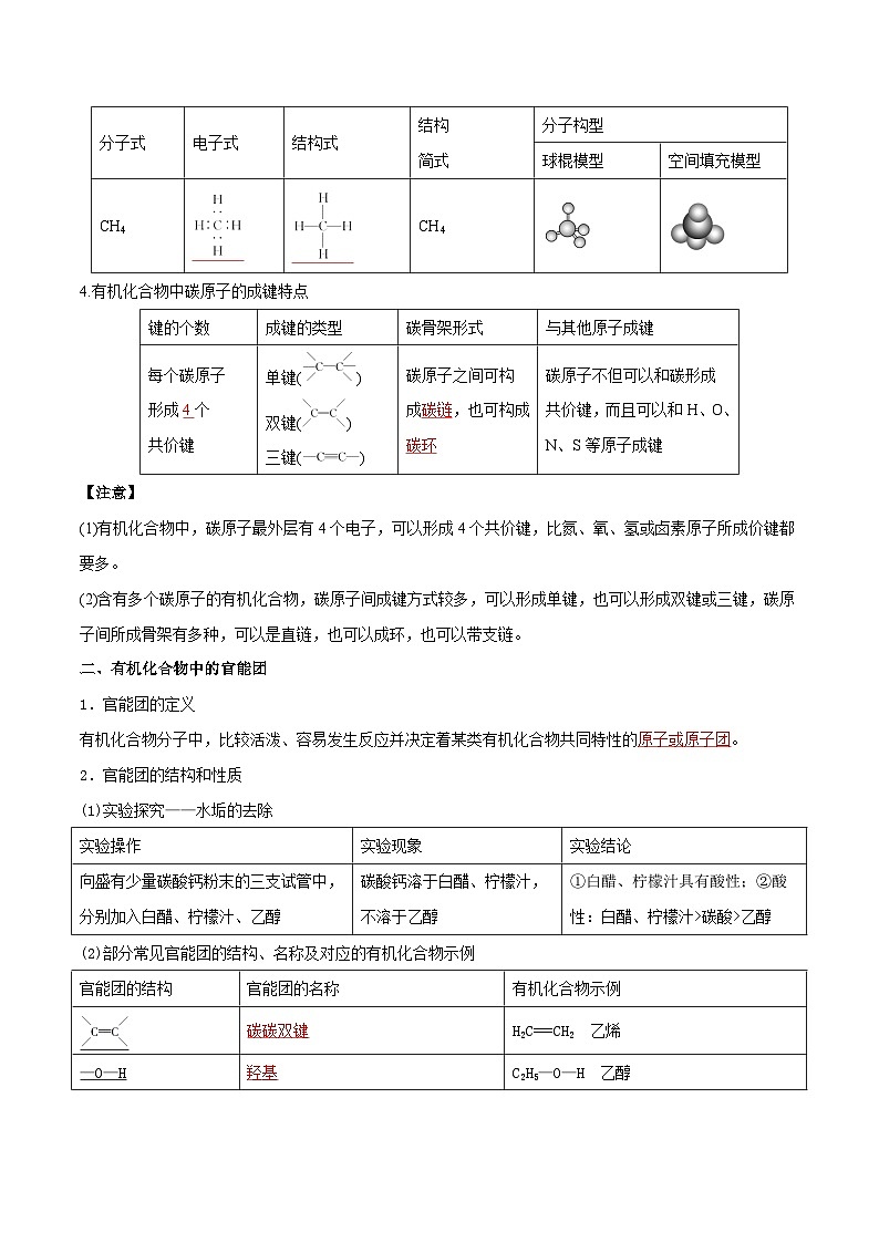 第15讲 认识有机物 烷烃   备战2024年高中学业水平考试化学真题分类汇编(新教材通用)(解析版)第2页