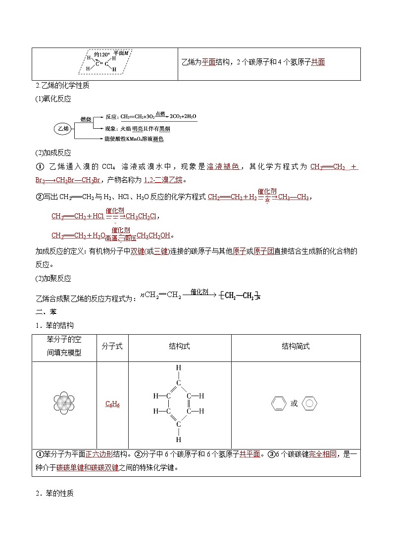 第16讲 乙烯 苯 乙醇 乙酸   备战2024年高中学业水平考试化学真题分类汇编(新教材通用)(解析版)第2页