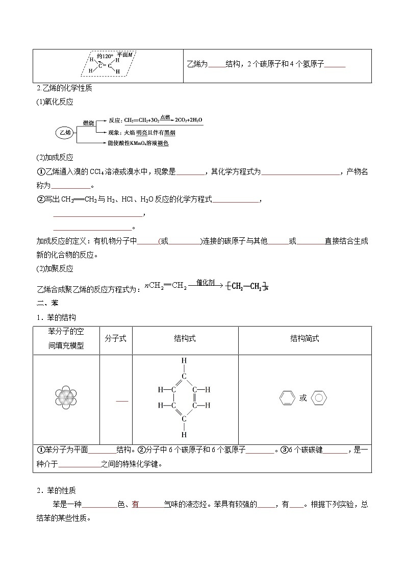 第16讲 乙烯 苯 乙醇 乙酸   备战2024年高中学业水平考试化学真题分类汇编(新教材通用)(原卷版)第2页