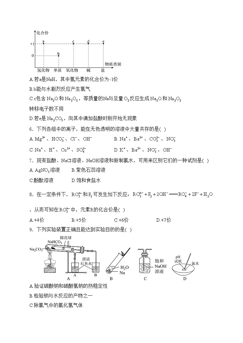 海南省先锋联盟2024-2025学年高一上学期11月期中考试化学试卷(含答案)第2页