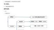 苏教版 (2019)必修 第一册专题4 硫与环境保护第一单元 含硫化合物的性质学案及答案