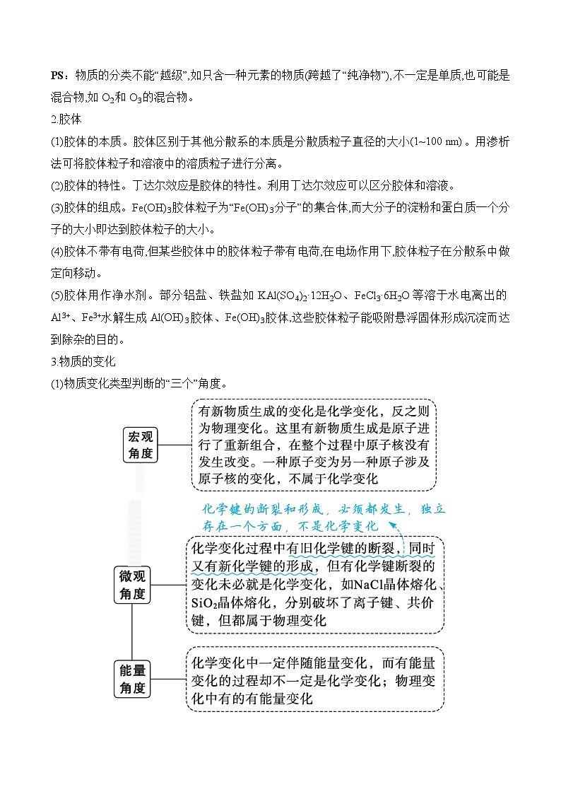 专题01 化学与STSE、传统文化(讲练)—2025学高考化学二轮复习易错重难提升【新高考】(含解析)第2页