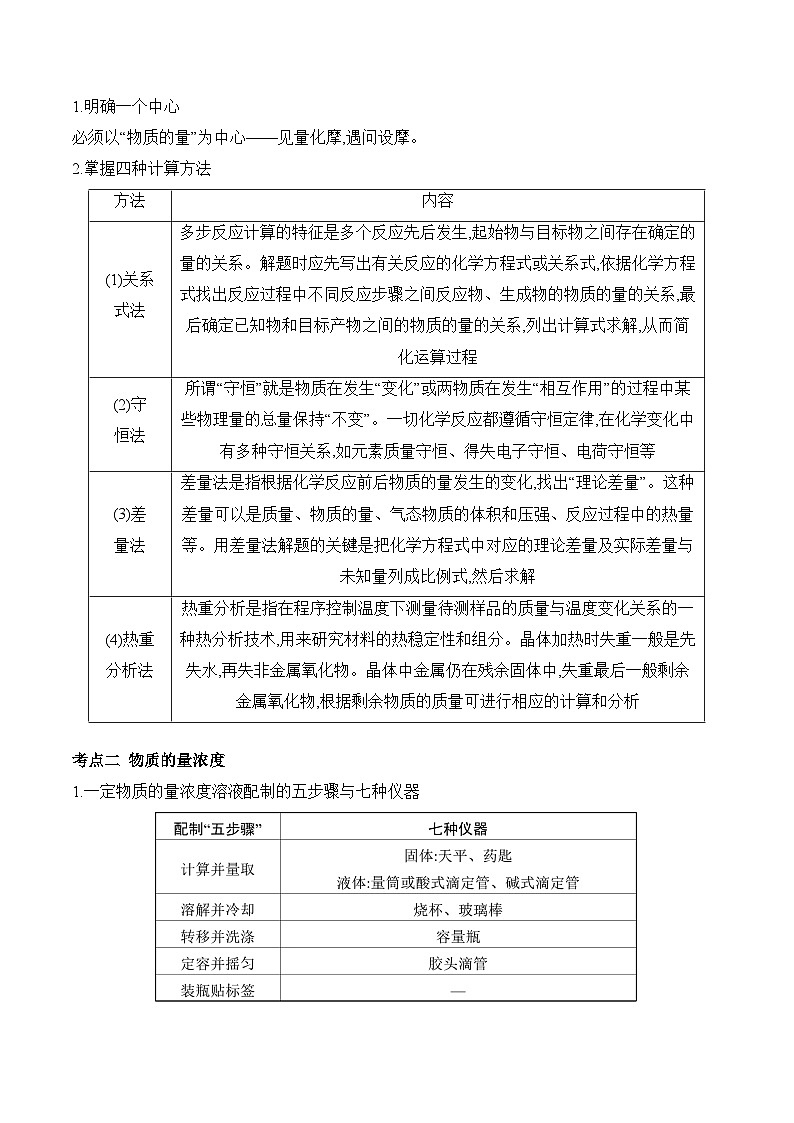 专题02 常用化学计量与应用(讲练)—2025届高考化学二轮复习易错重难提升【新高考】(含解析)第2页