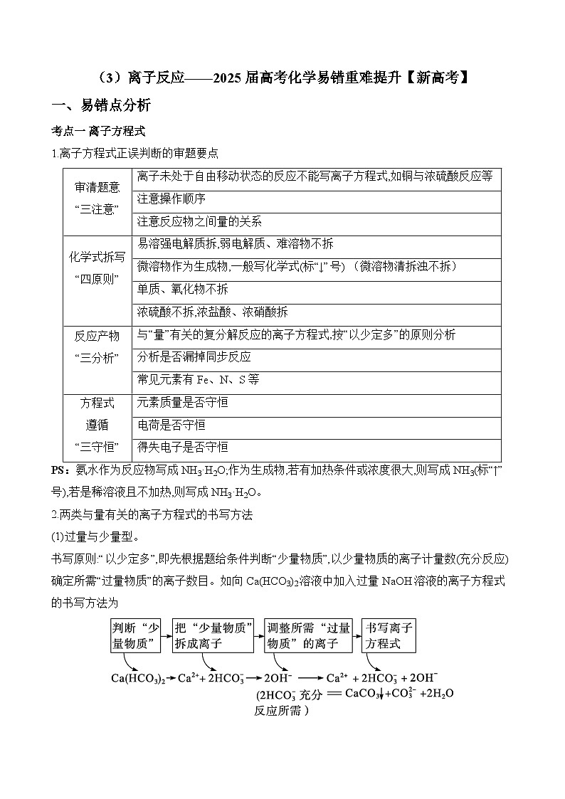 专题03 离子反应(讲练)—2025学高考化学易错重难提升【新高考】(含解析)第1页
