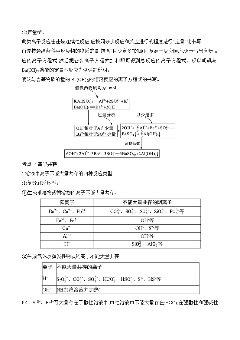 专题03 离子反应(讲练)—2025学高考化学易错重难提升【新高考】(含解析)第2页