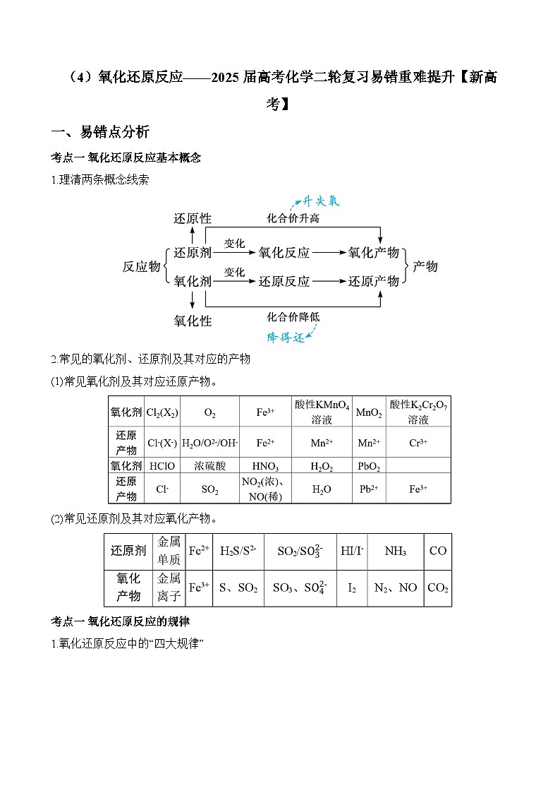 专题04 氧化还原反应(讲练)—2025学高考化学二轮复习易错重难提升(含解析)【新高考】第1页