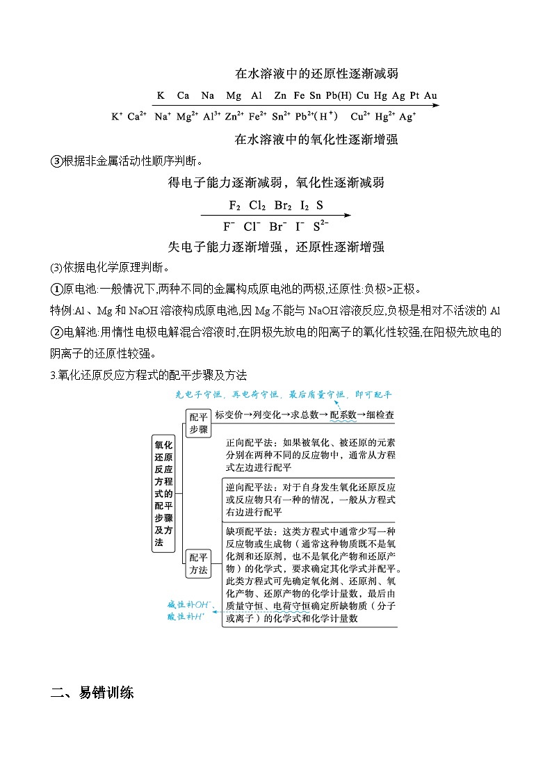 专题04 氧化还原反应(讲练)—2025学高考化学二轮复习易错重难提升(含解析)【新高考】第3页