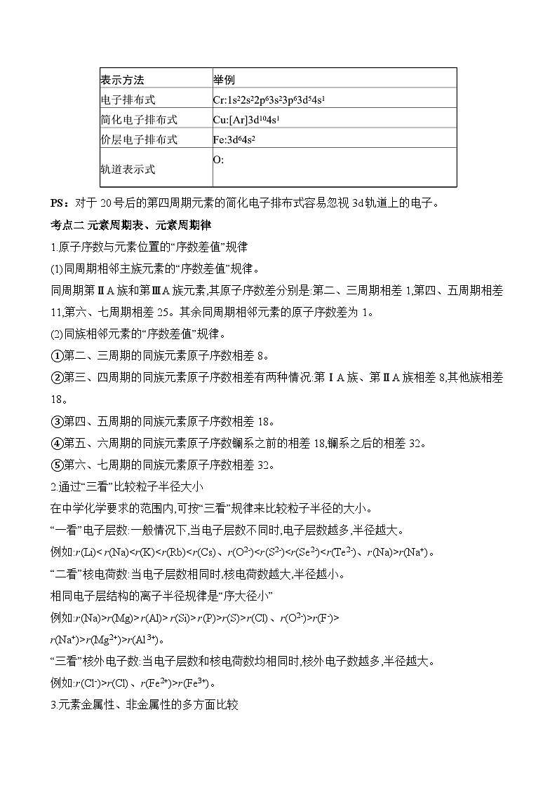 专题07 物质结构与性质(讲练)—2025学高考化学二轮复习易错重难提升(含解析)【新高考】第2页