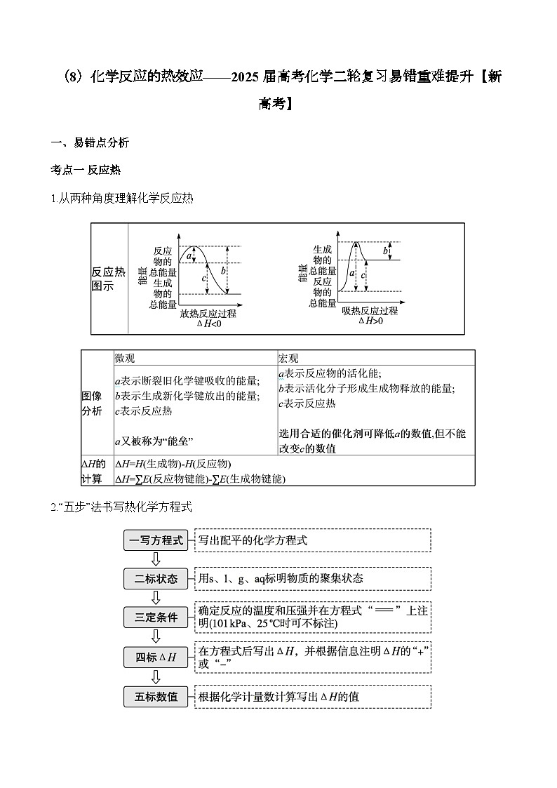 专题08 化学反应的热效应(讲练)—2025学高考化学二轮复习易错重难提升(含解析)【新高考】第1页