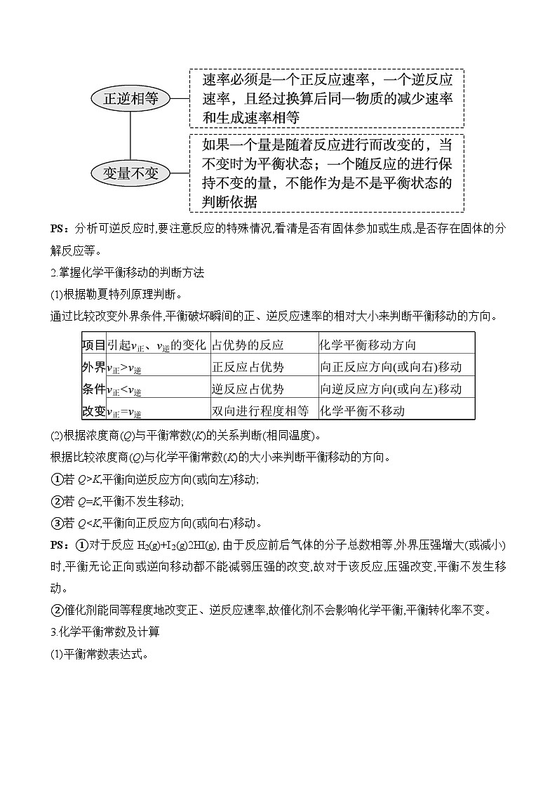 专题09 化学反应速率与化学平衡(讲练)—2025学高考化学二轮复习易错重难提升【新高考】(含解析)第3页
