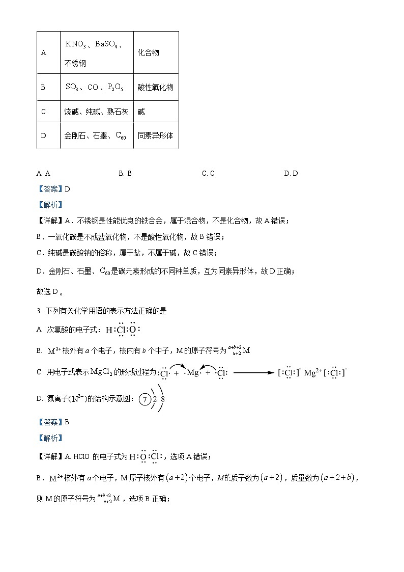 四川省凉山州西昌市2023-2024学年高一上学期期末考试化学试题 Word版含解析第2页